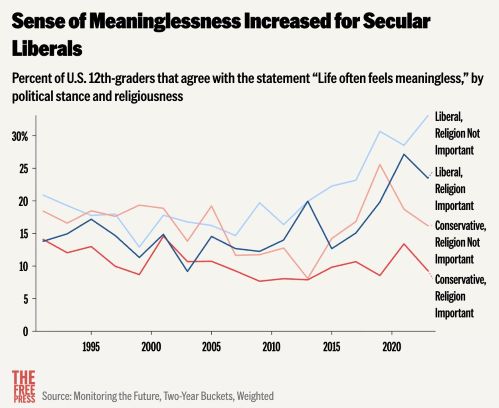 HAIDT conservativ.jpg
